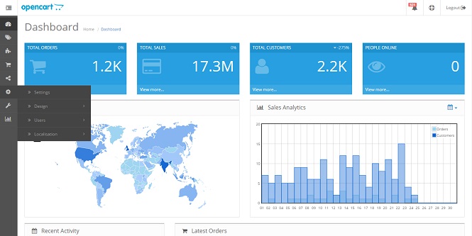 на каком языке написан opencart. Смотреть фото на каком языке написан opencart. Смотреть картинку на каком языке написан opencart. Картинка про на каком языке написан opencart. Фото на каком языке написан opencart